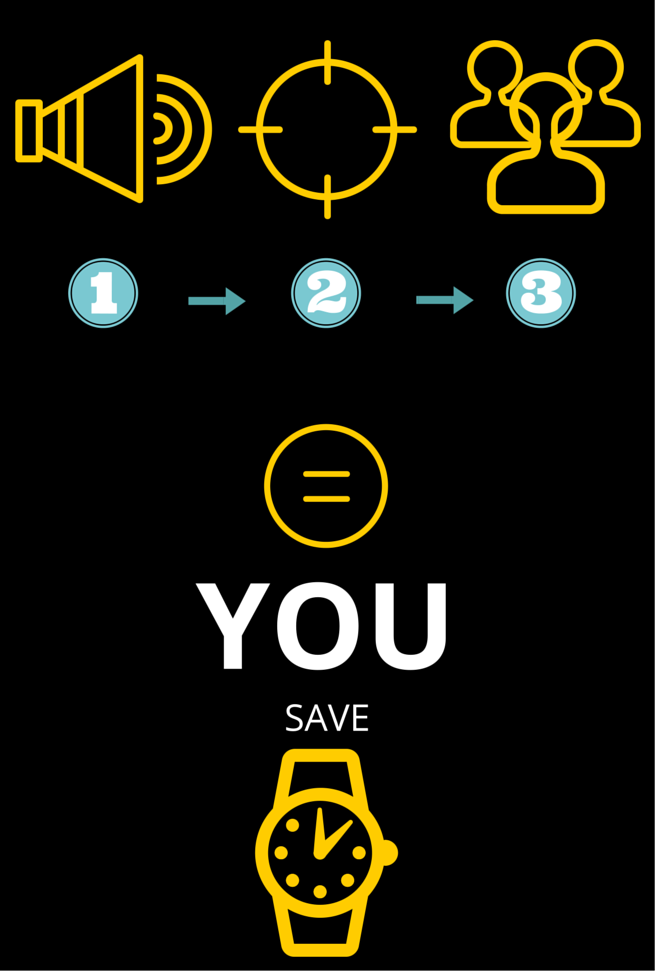 Network page save time. watch 6.28.15